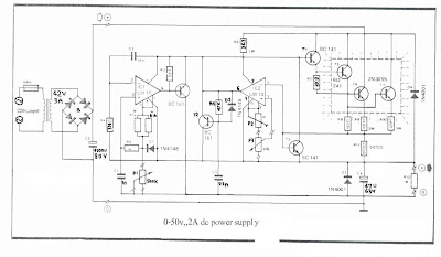 Simple 0-50V 2A Bench Power Supply Circuit Diagram