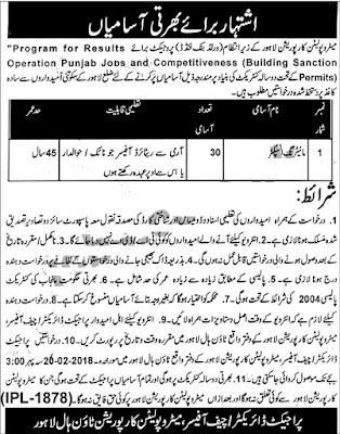 Latest Jobs in Metropolitan Corporation Lahore (MCL) 2018 for 30+ Monitoring Inspectors