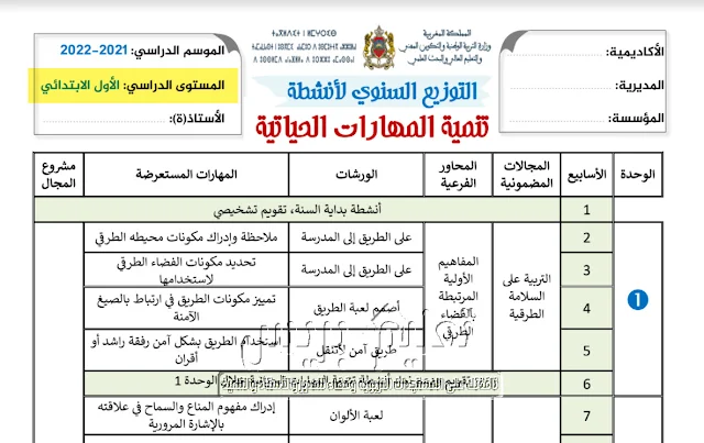 التوزيع السنوي لأنشطة تنمية المهارات الحياتية للمستوى الأول حسب المنهاج الجديد  بصيغتي WORD و PDF