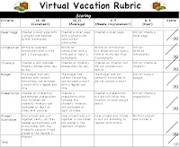 Brochure Rubric For Kids4