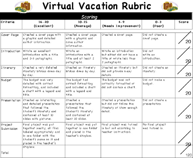 Brochure Rubric For Kids4