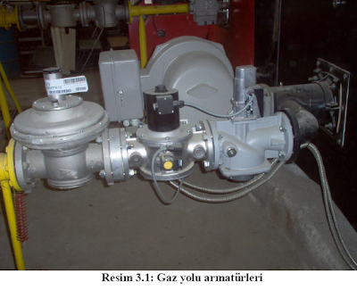 Doğalgaz Merkezi Isıtma Sistemi Nedir