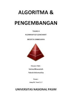   pengertian erd, pengertian erd dan contohnya, pengertian erd menurut para ahli, komponen erd, simbol simbol erd, manfaat erd, pengertian erd menurut para ahli dalam bukunya, notasi erd, fungsi erd