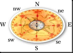 vastu-002