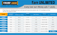 Champcash Earn Like Champion (Hindi Language)