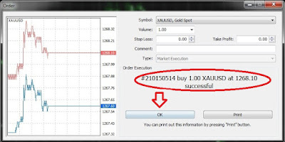 Belajar Trading Forex di Jakarta