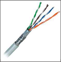 Networking Cable