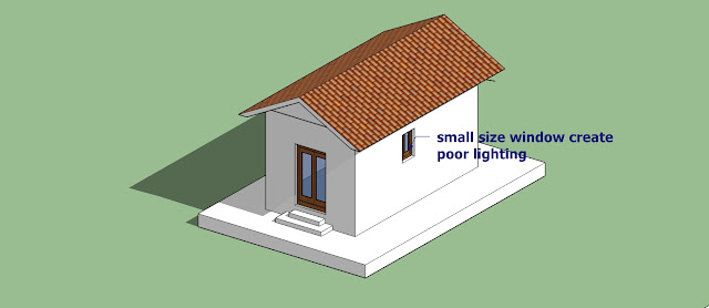 small size window create poor lighting