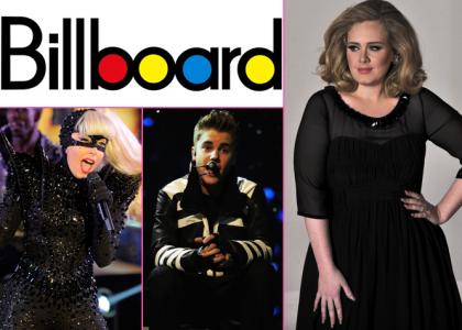 pemenang billboard music award 2012