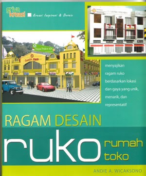 Ragam Desain  Ruko  dengan  contoh desain  tampak depan 