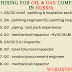 Hiring for Oil & Gas Company in Russia