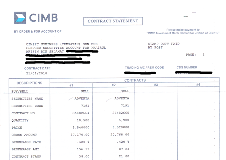 Melabur Saham Modal Cuma RM100