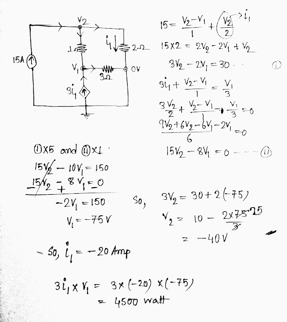 Solution Math