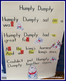 photo of: Anchor Chart for Humpty Dumpty (from Kindergarten) 