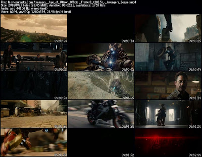 Avengers Age of Ultron (2015) official Trailer download online