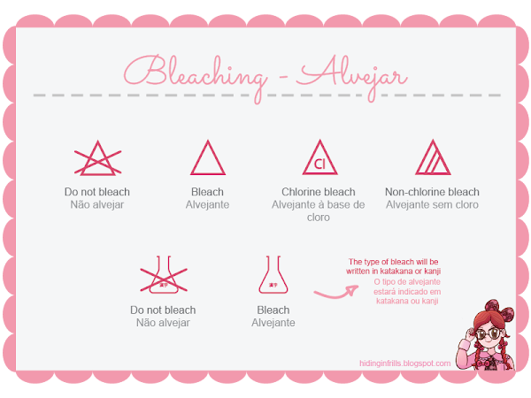 laundry - bleaching symbols