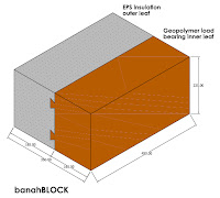 Brick Dimensions Chart Uk2