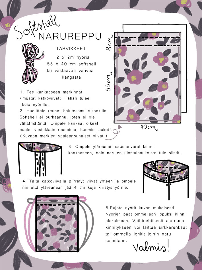 ohje narureppuun, diy, kuvallinen ohje, ompelu, reppu, lahjaidea, nyöri, ompelu, kuvitus