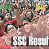 SSC RESULT 2017 