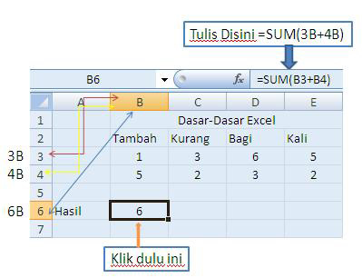 Belajar Dasar-Dasar Microsoft Excel