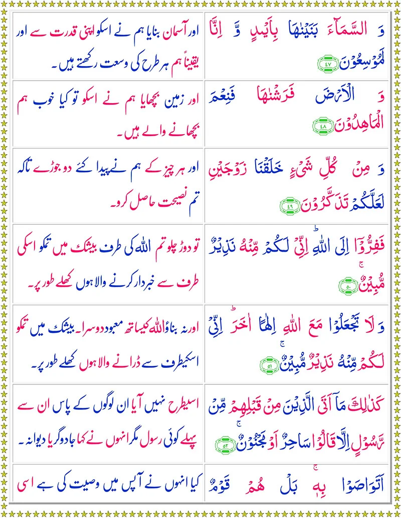 Quran,Quran with Urdu Translation,Surah Az-Zariyat with Urdu Translation,