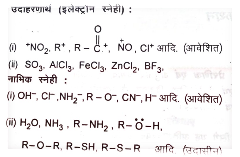 Inductive effect in hindi