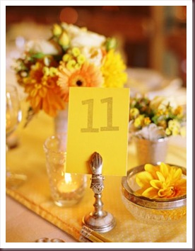 Simple-Table-Numbers