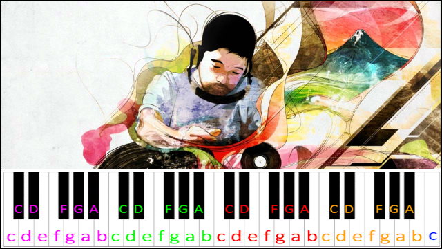 Feather by Nujabes Piano / Keyboard Easy Letter Notes for Beginners