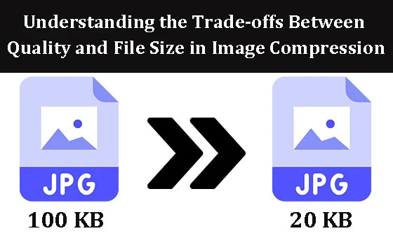 Understanding the Trade-offs Between Quality and File Size in Image Compression