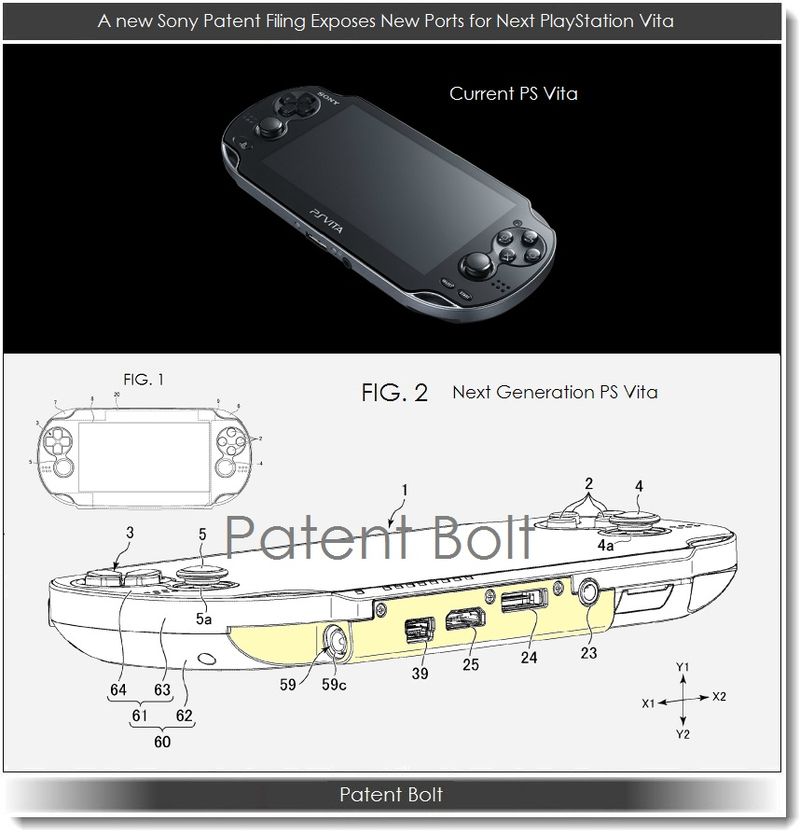 Ps Vita Hub Playstation Vita News Ps Vita Blog New Ps Vita Model Leaked Through Patent