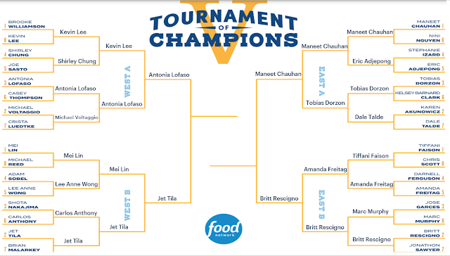 Tournament of Champions Current Bracket Season 5