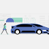 Taxi Fare Calculation | How Does it work?