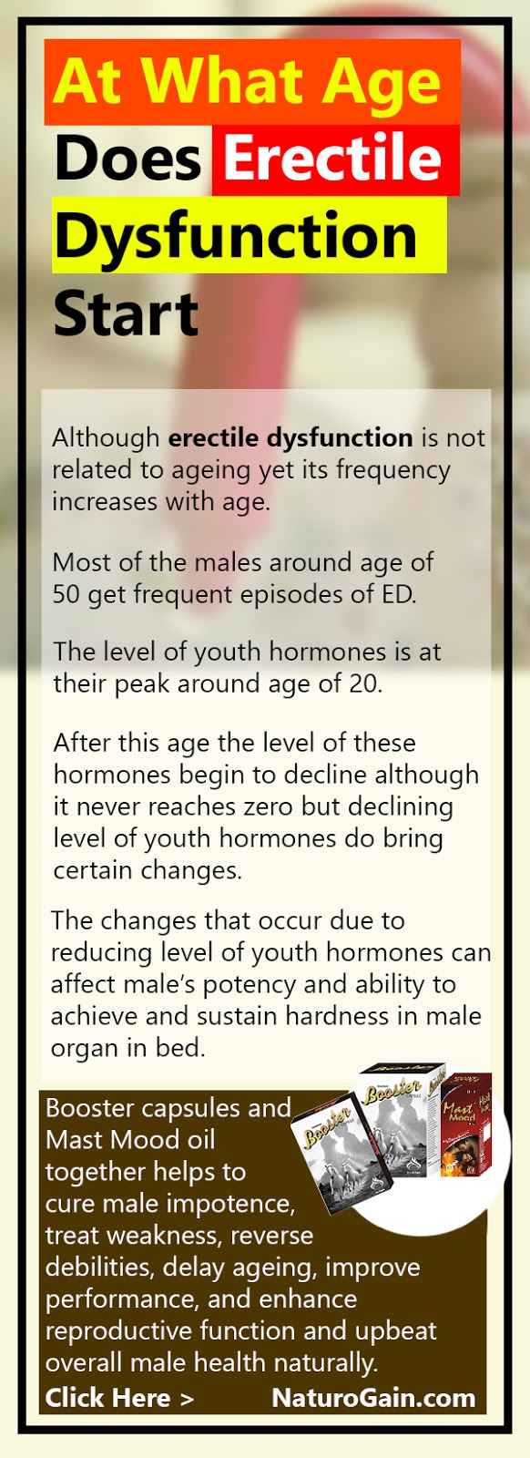 erectile-dysfunction-age-40