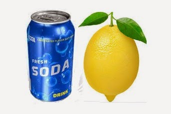 Air Soda Dan Jeruk Lemon