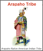 Arapaho mythological figures