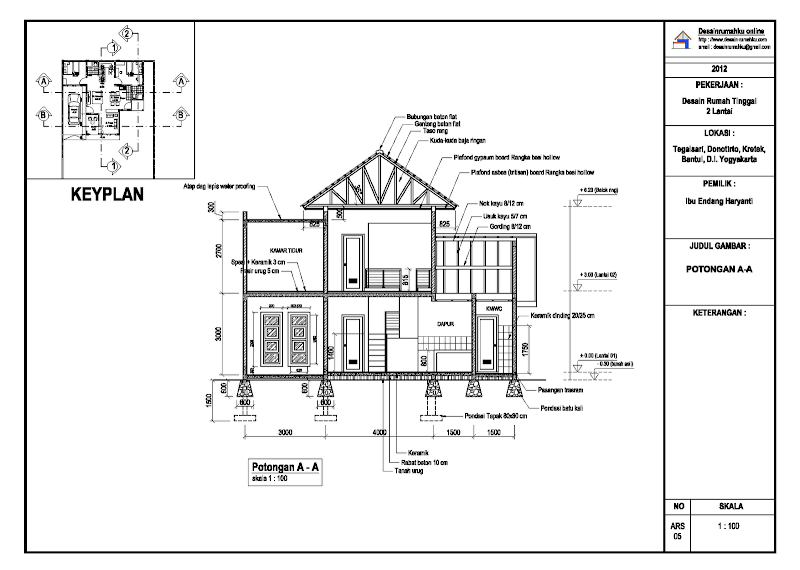 Inspirasi Terkini Gambar Kerja Arsitektur, Desain Rumah Minimalis