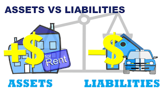 Aset vs Liabilitas