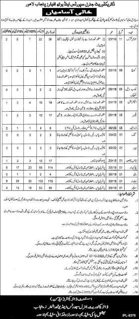 Punjab Sports and Youth Affairs Department Advertisement 2022