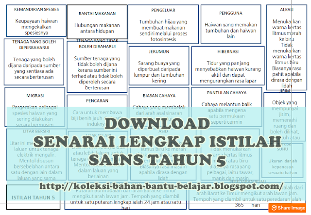 Koleksi Bahan Bantu Belajar (BBM): DOWNLOAD  SENARAI 