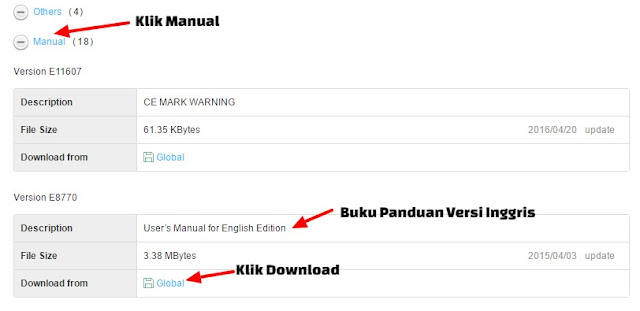 merupakan salah satu agenda yang tersinkronisasi pribadi pada motherboard laptop Berita laptop Cara Update BIOS Laptop dengan Flashdisk dan WinFlash Utility