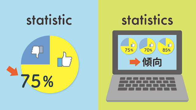 statistic と statisticsの違い