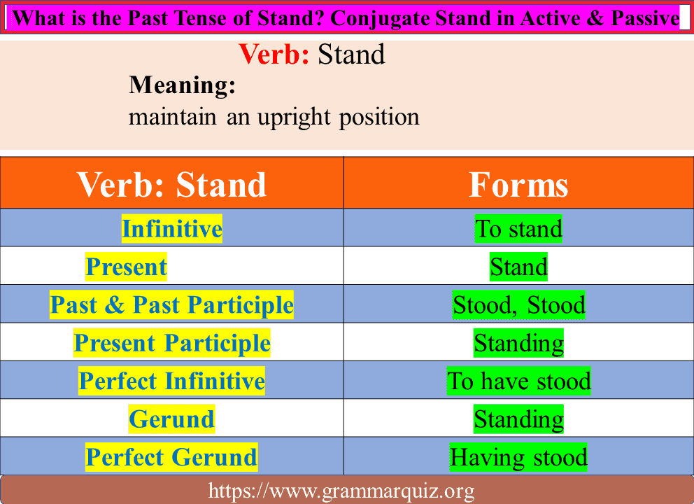 What Is the Past Tense of Stand, English Irregular Verbs?