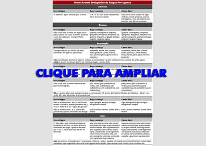 Clique para ampliar