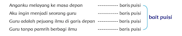 Kunci Jawaban bukut tematik halaman 11 tema 6 kelas 4