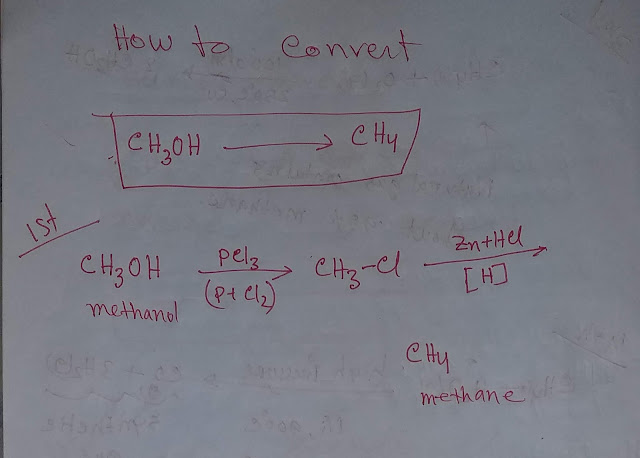 How to Convert Methanol to Methane