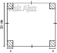 Dari selembar karton berbentuk persegi yang berukuran sisi 30 cm akan dibuat kotak tanpa tutup, soal matematika IPA UN 2019