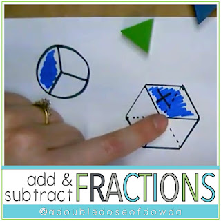 Add & Subtract Fractions