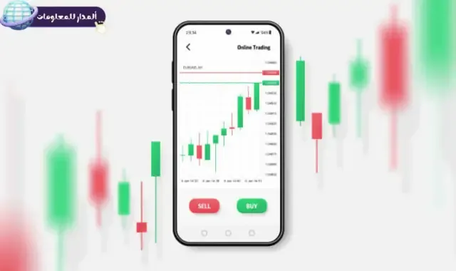 شرح مبسط لـ تداول الفوركس للمبتدئين وكيفية البدء بحذر