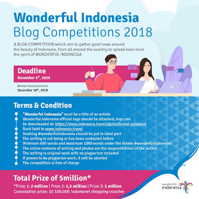 wonderful Indonesia Blog Competition 2018