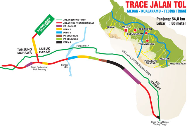 NORTH SUMATRA  Medan - Kuala Namu - Tebing Tinggi 